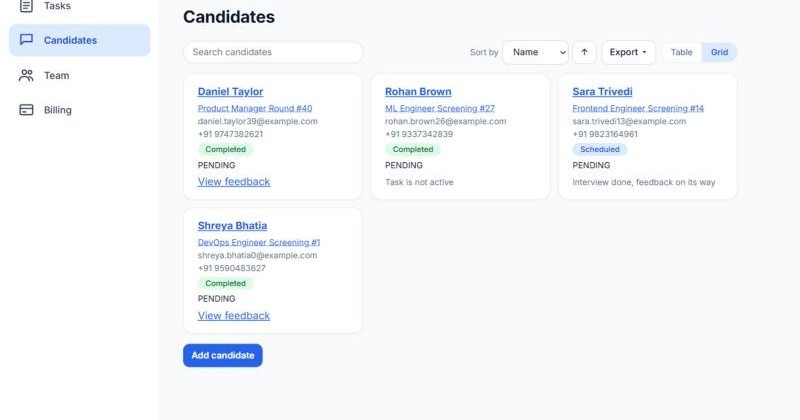The candidate tracker